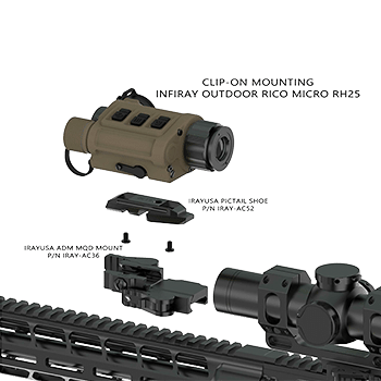 InfiRay Outdoor RICO MICRO RH25 Multi-Purpose Thermal Monocular rifle mounting diagram.