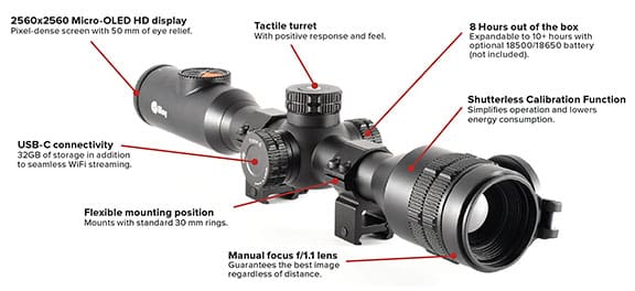 iRayUSA BOLT-C Thermal Riflescope Callouts