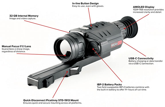 iRayUSA RICO G-LRF Thermal Weapon Sight